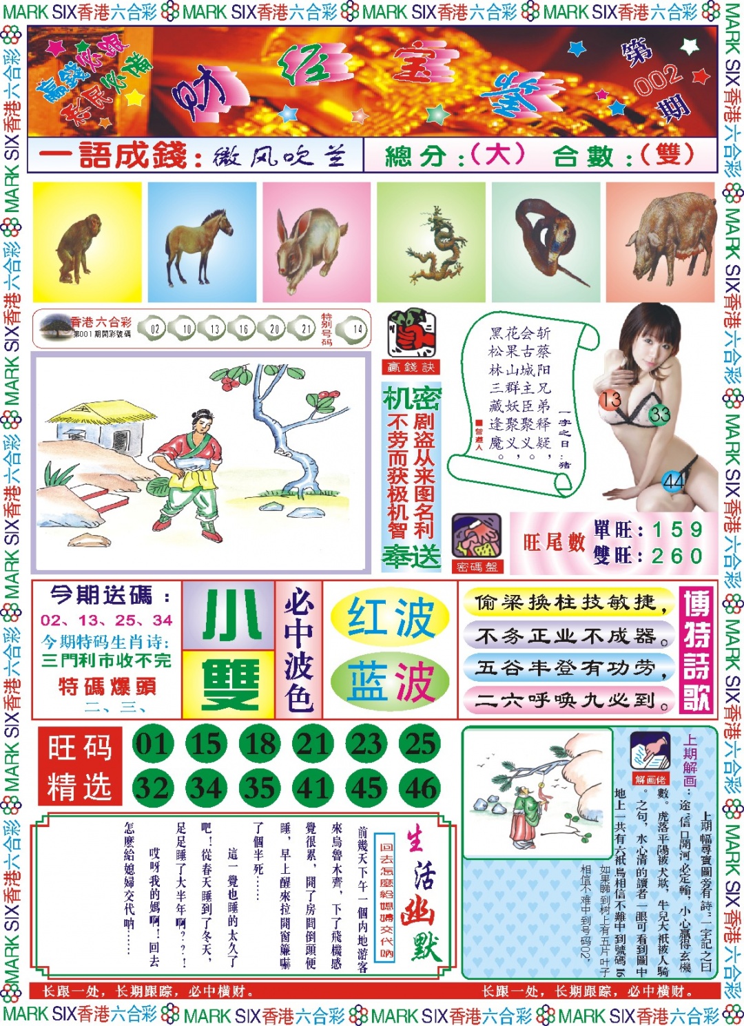 002期118财经宝鉴(新图)[图]