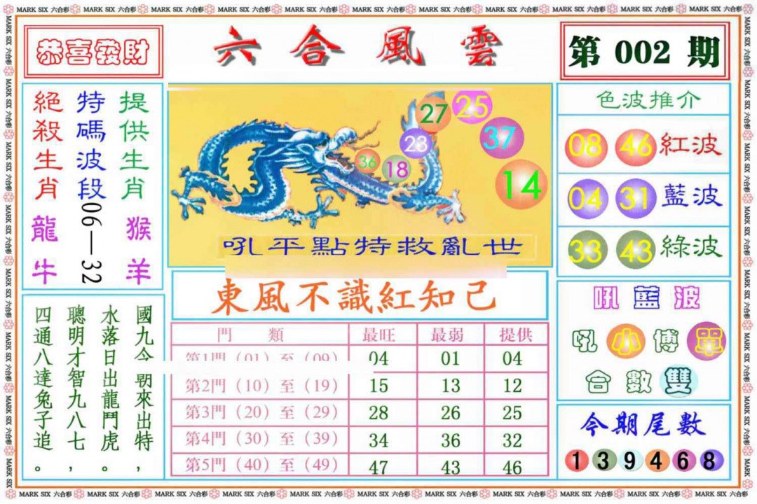 002期六合风云《另版》[图]
