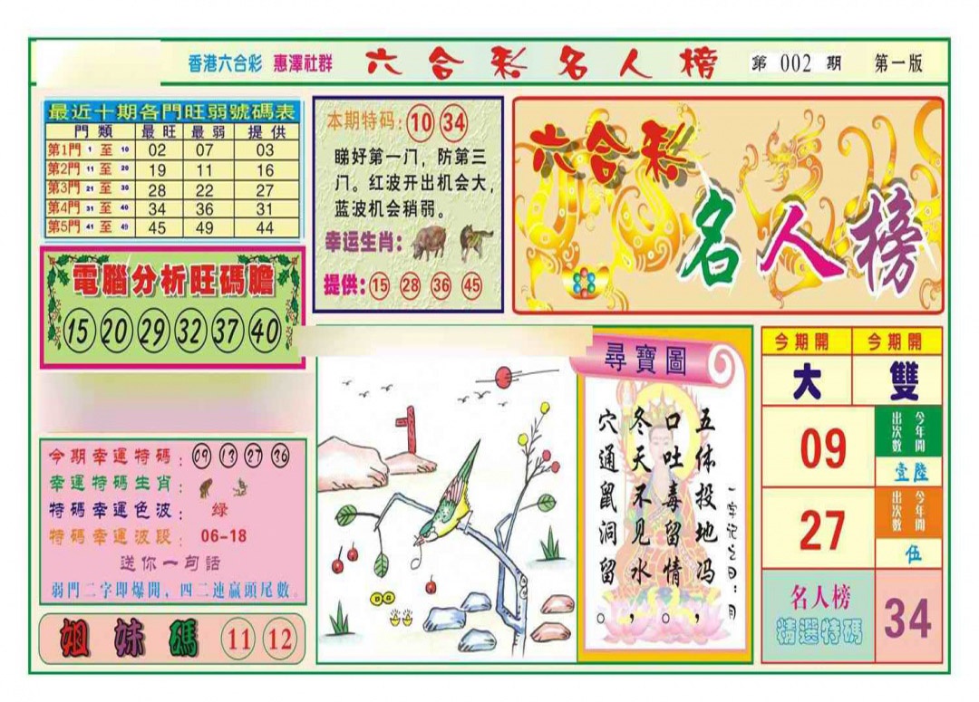 002期名人榜A(新图)[图]