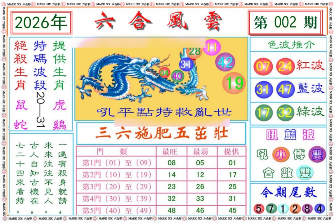 002期六合风云[图]