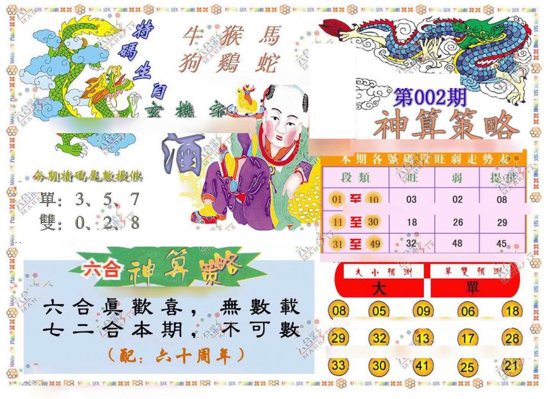 002期神算策略[图]