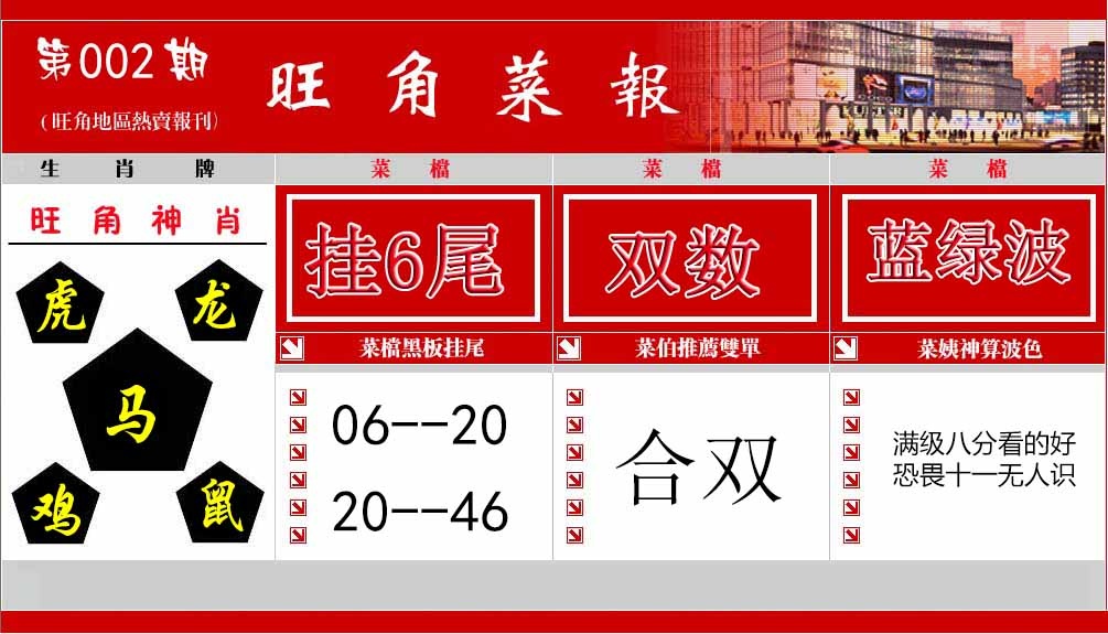 002期旺角菜报[图]