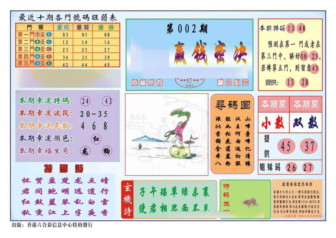 002期马经赢钱密决(新图推荐)[图]