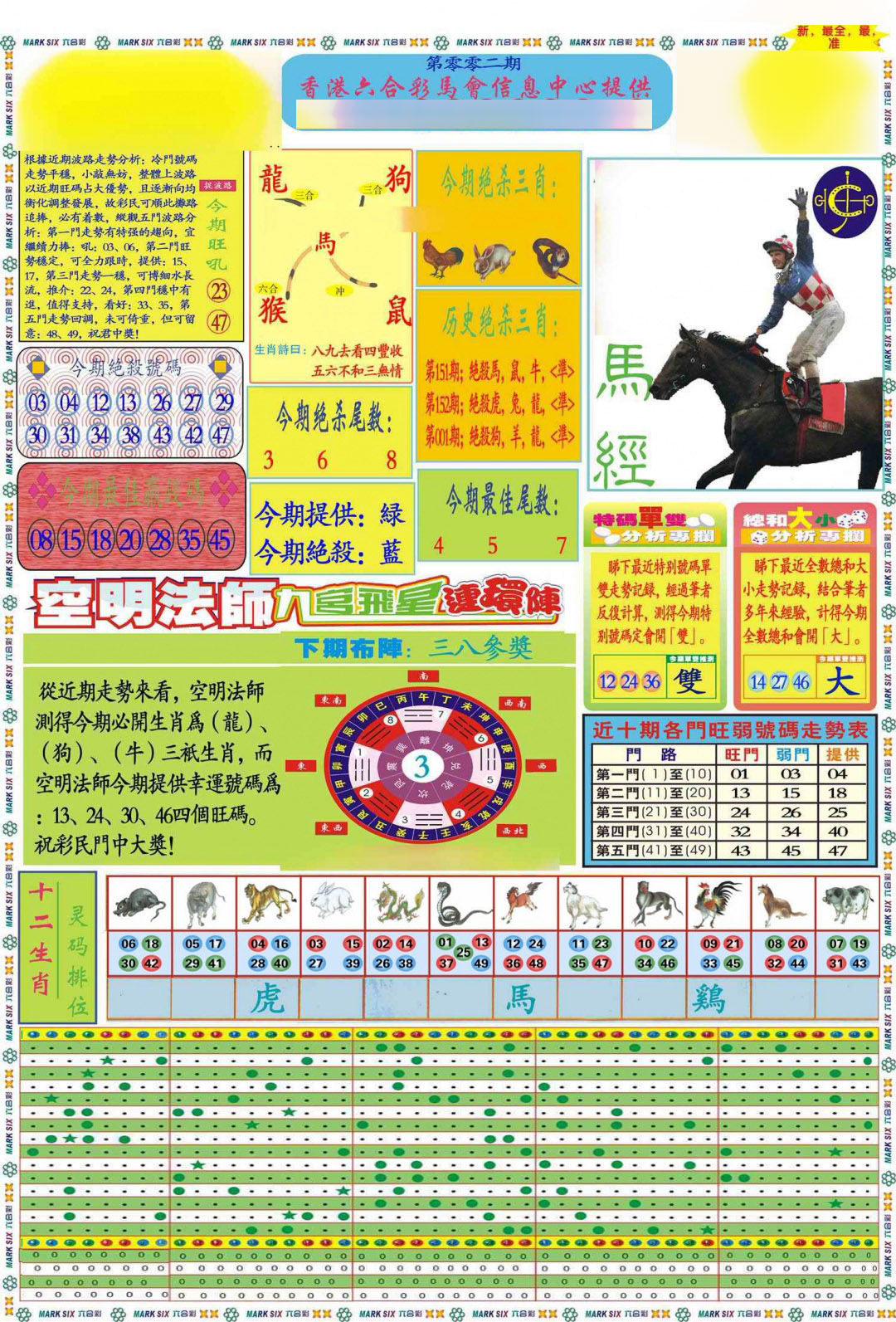 002期马经A(新图推荐)[图]
