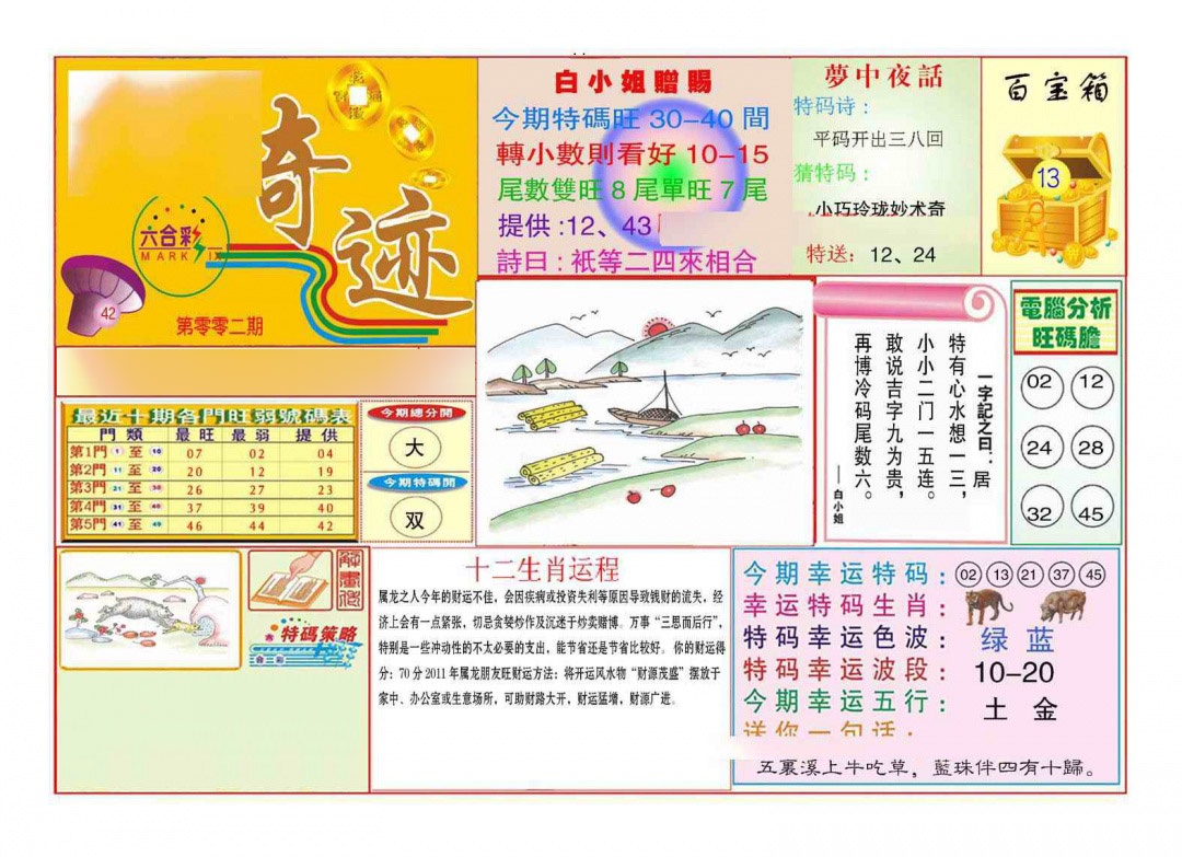 002期马经奇迹A(新图推荐)[图]