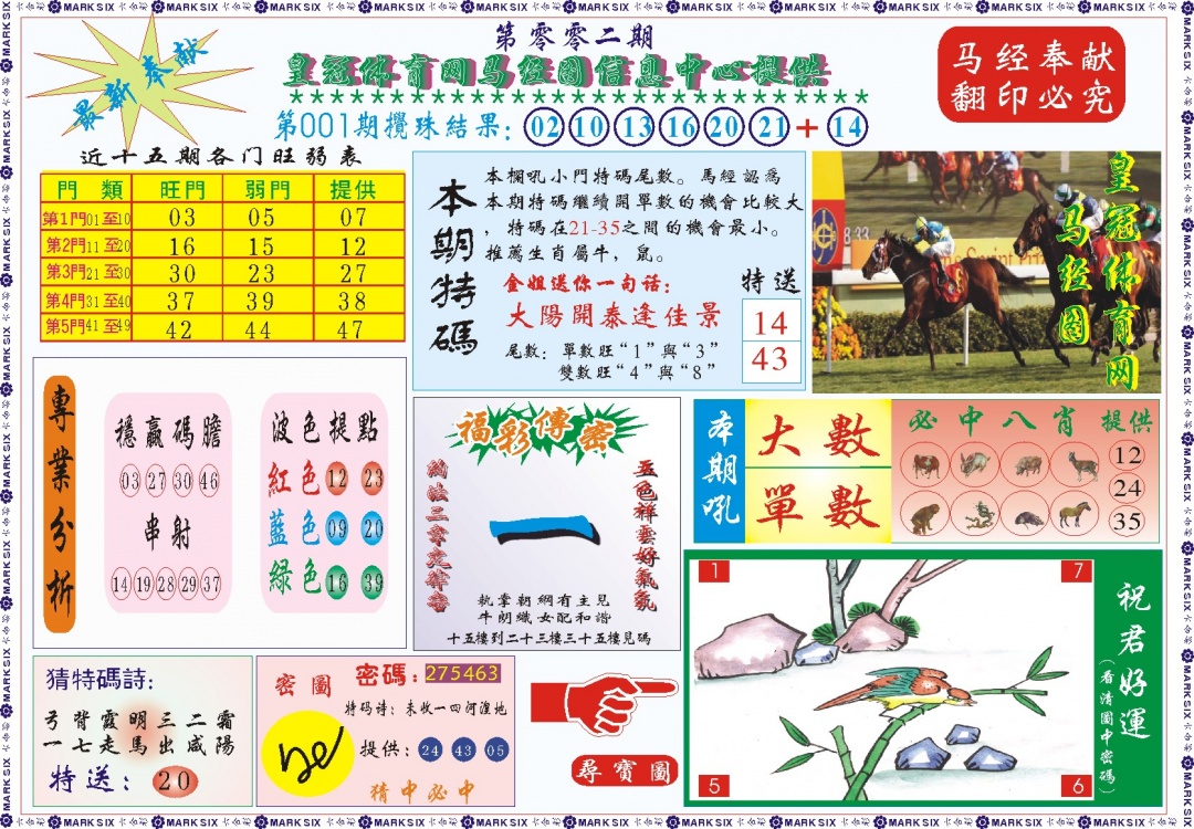 002期皇冠体育网马经图记录[图]
