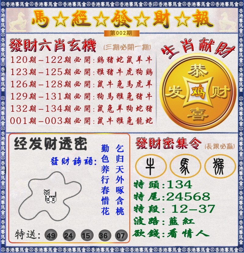 002期马经发财报（荐）[图]