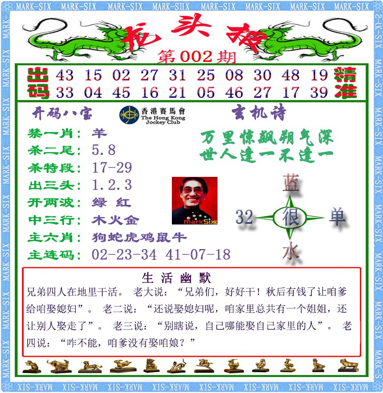 002期马经龙头报（荐）[图]