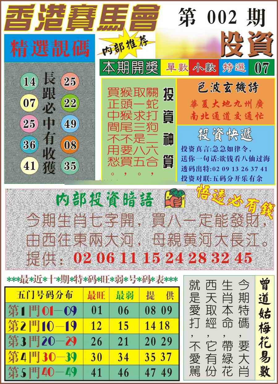 002期马经投资[图]