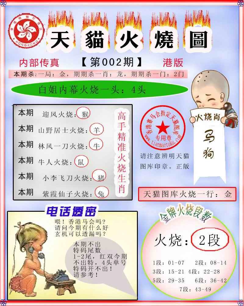 002期火烧图记录[图]