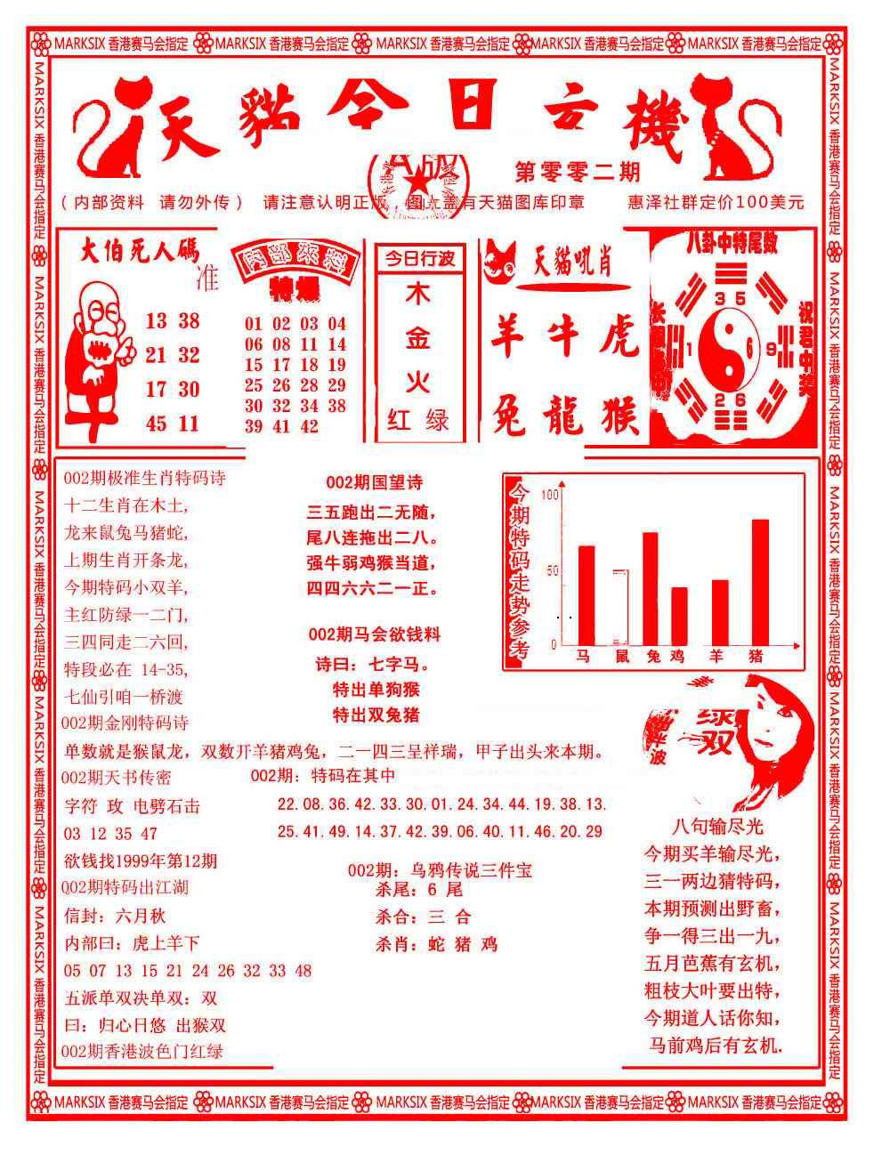 002期今日玄机图A[图]