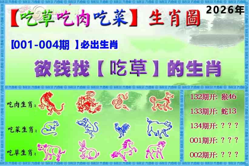 002期吃草吃肉吃菜玄机[图]