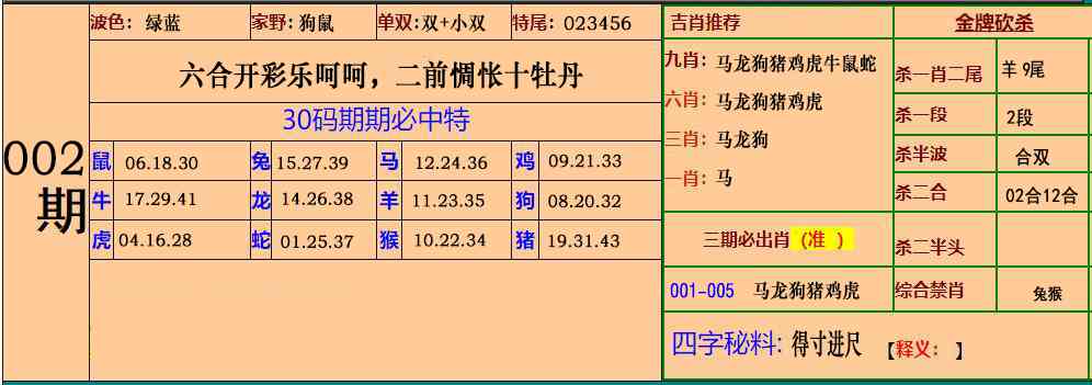 002期小鱼儿30码期期中[图]
