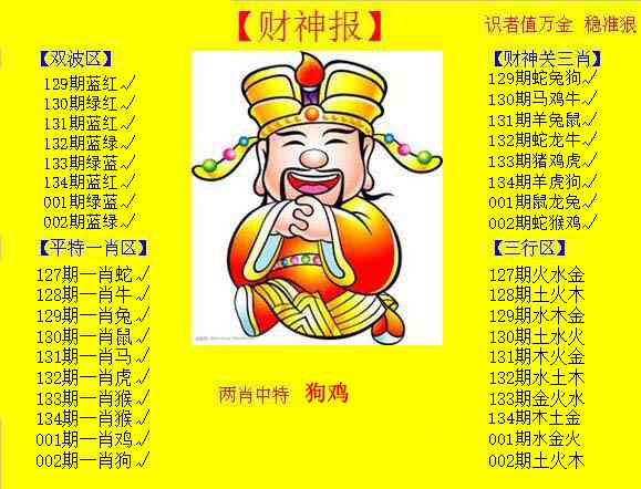 002期黄色财神报[图]