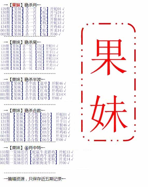 002期果妹心水[图]